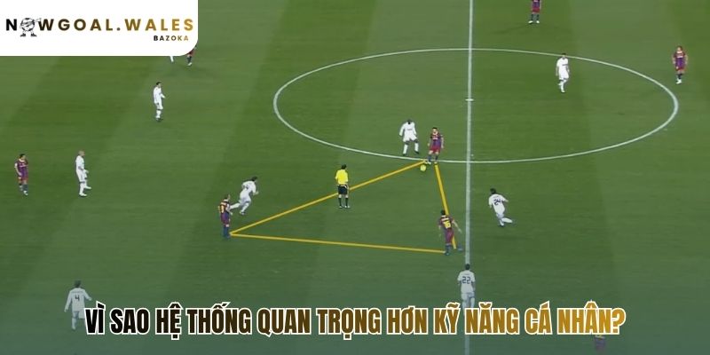 Tầm quan trọng của chiến thuật trong bóng đá đỉnh cao là hệ thống